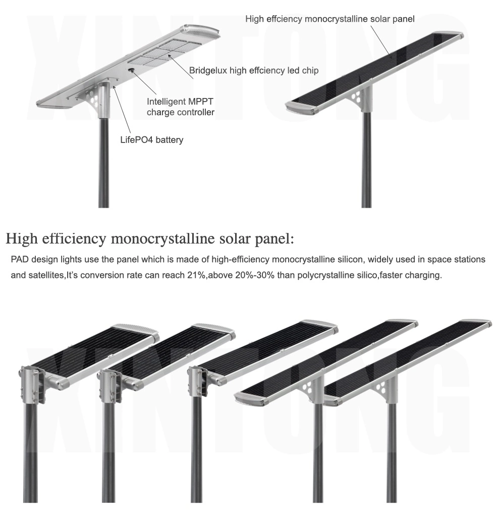 Mono Crystalline Silicon Solar Wind Street Light MPPT Controller